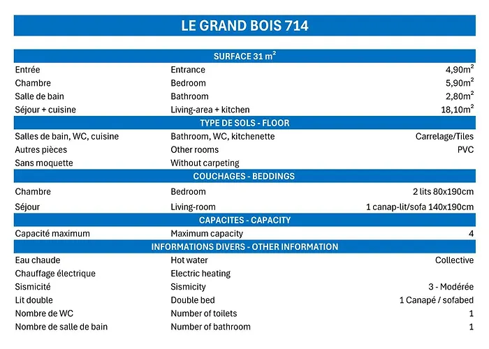 2 Pieces Confortables, Skis Aux Pieds, Proche Commerces, 4 Pers - Fr-1-182a-5 *