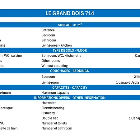 Confortable 2 Pièces Skis Aux Pieds, Proche Commerces - Fr-1-182a-5 *